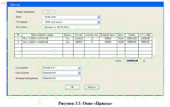 Проектирование АРМ менеджера склада на примере производственного предприятия