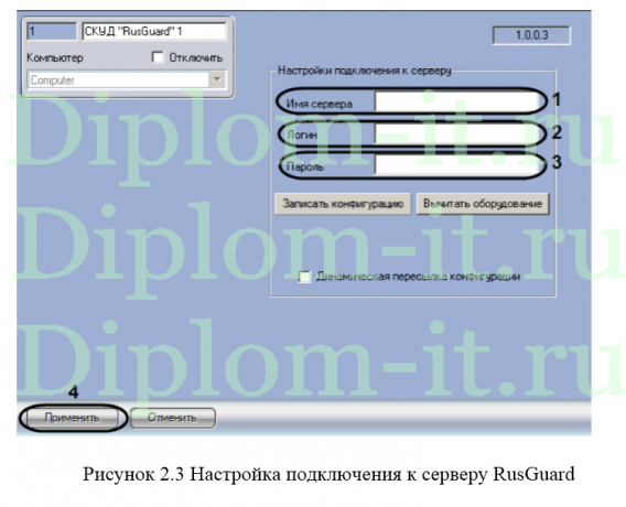 Внедрение систем управления контроля доступа в компании (СКУД RusGuard), диплом защита информации