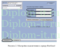 Внедрение систем управления контроля доступа в компании (СКУД RusGuard), диплом защита информации