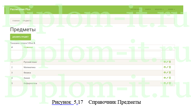 Разработка распределенной базы данных расписания занятий по кафедре, дипломная работа по прикладной информатике в экономике