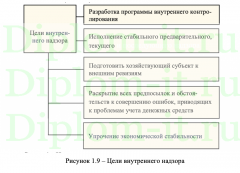 Автоматизация учета денежных средств бюджетного предприятия на примере ГАУЗ «Краевая стоматологическая поликлиника»