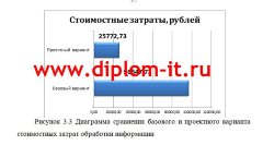Автоматизированная обработка экономической информации по учету расчетов поставщиками и подрядчиками