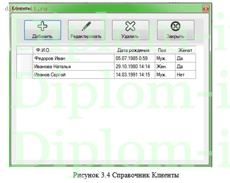  Разработка автоматизированной информационной системы деятельности администратора физкультурно-оздоровительного центра 