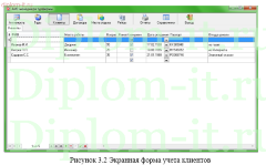 Разработка автоматизированного рабочего места менеджера туристического агентства