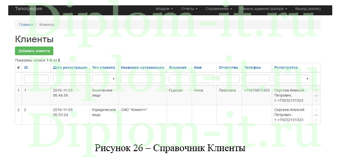 Дипломная работа по теме Разработка базы данных и прикладного программного обеспечения для учёта автозапчастей и предоставляемых услуг автосервиса Дипломная работа по теме Разработка базы данных и прикладного программного обеспечения для учёта автозапчастей и предоставляемых услуг автосервиса
