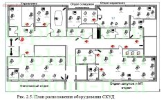 Внедрение системы контроля и управления доступом (СКУД) в ресторанной компании