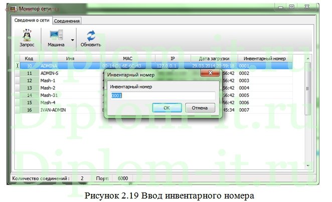  Разработка информационной системы учета оргтехники 