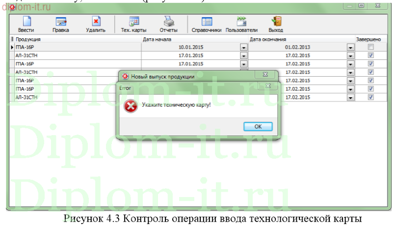  Программное обеспечение подготовки технологических карт 