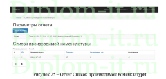 Анализ функционирования АРМ экономиста крупного предприятия, ВКР по прикладной информатике
